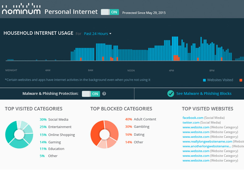 Nominum DNS Apps